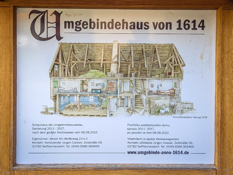 Bord bij het Umgebindehaus uit 1614