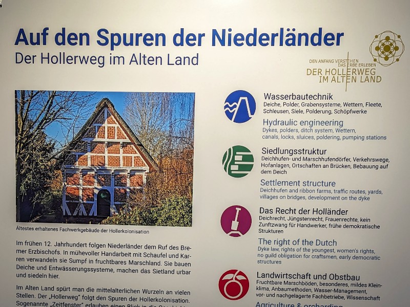 Poster over de Nederlanders in Das Altes Land