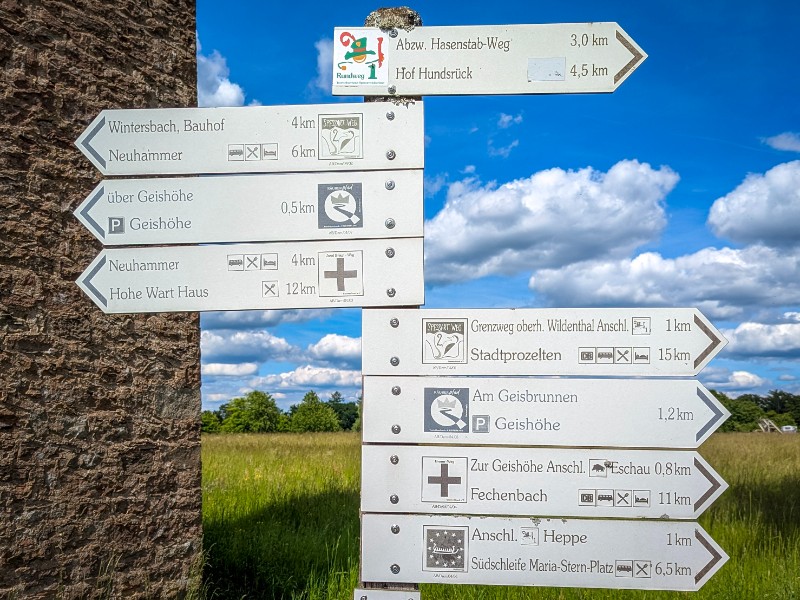 Wegwijzers tonen welke routes je kan volgen